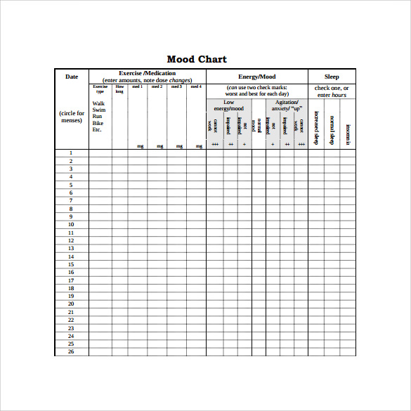 FREE 12+ Sample Mood Chart Templates in PDF | MS Word | Excel