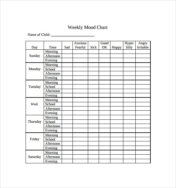 FREE 12+ Sample Mood Chart Templates in PDF | MS Word | Excel