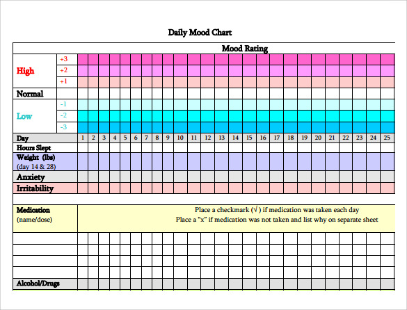 downloadable mood chart