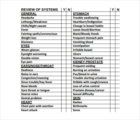 basic review of systems template1