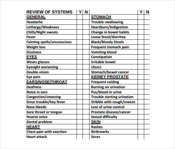 Review Of Symptoms Template