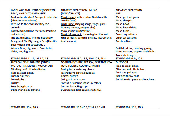 weekly toddler lesson plan template