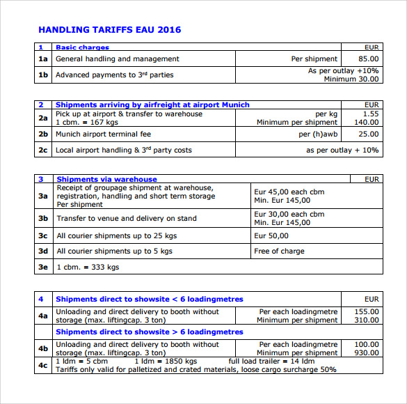 shipping manual tariffs