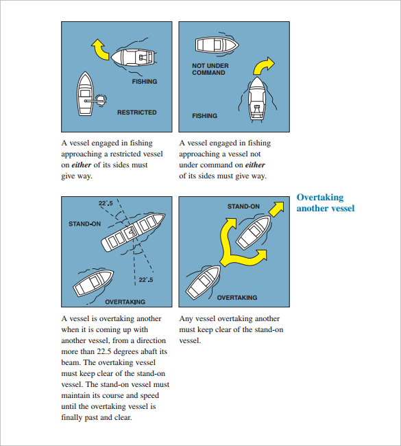 small fishing vessel safety manual