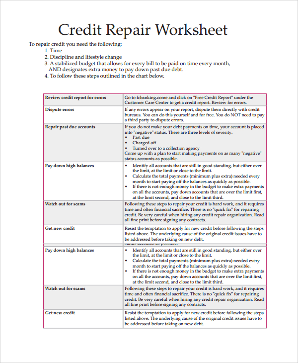 credit repair worksheet