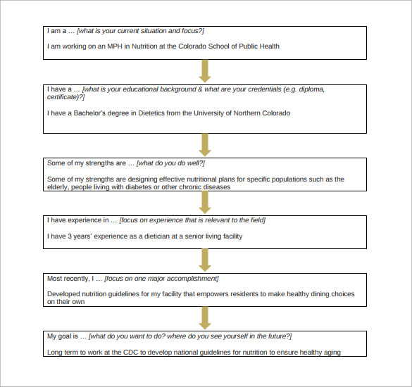 39  Elevator Speech Worksheet Accounting Background