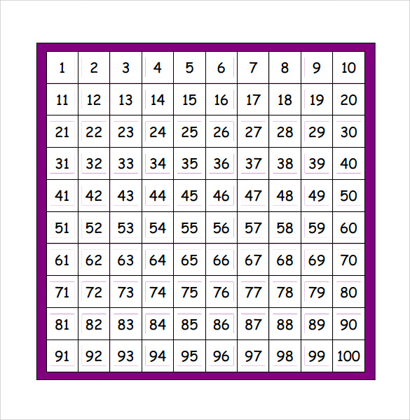 sample number templates