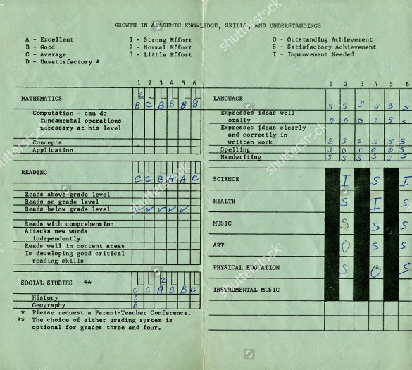 best progress report card template