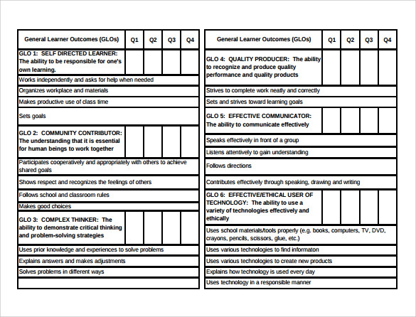 Free 13 Progress Report Card Templates In Ms Word Pdf Google Docs Apple Pages