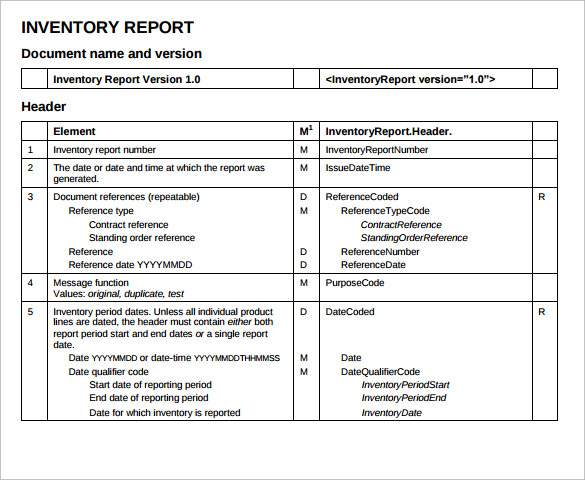 report on the inventory