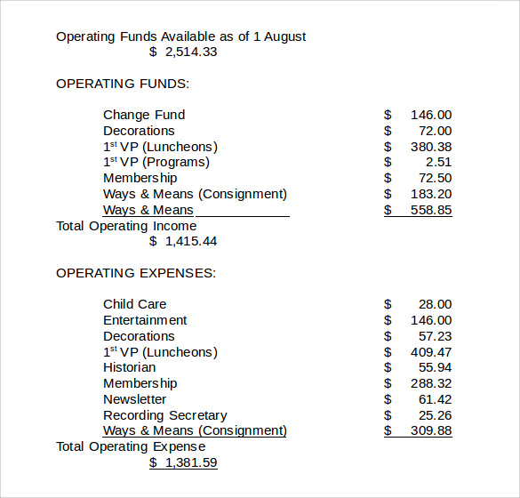 treasurer report template excel