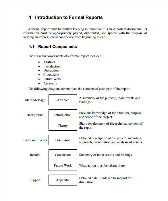 formal report template free download