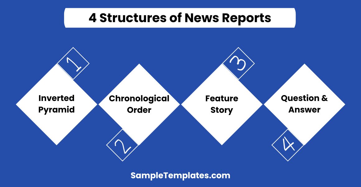 4 structures of news reports