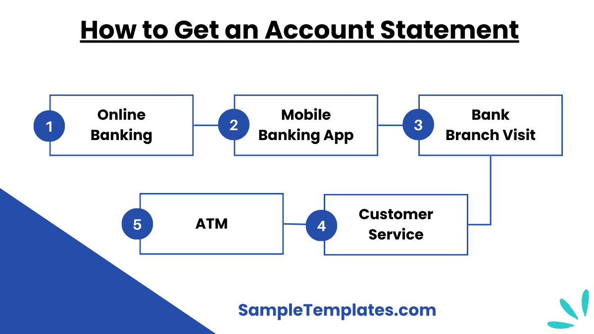 how to get an account statement