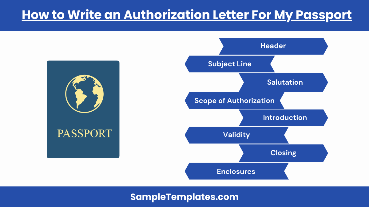 how to write an authorization letter for my passport