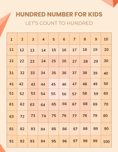 hundred number chart for kids template