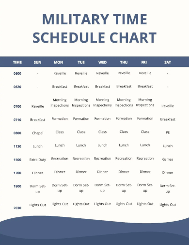 military time schedule chart