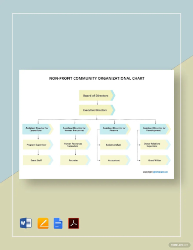 non profit community organizational chart template