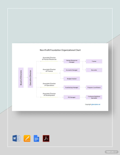 non profit foundation organizational chart template