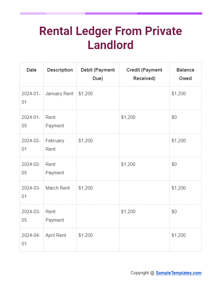 rental ledger from private landlord