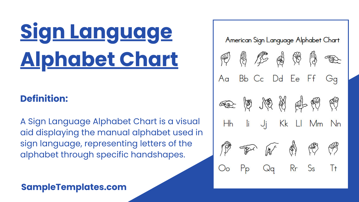 Sign Language Alphabet Chart