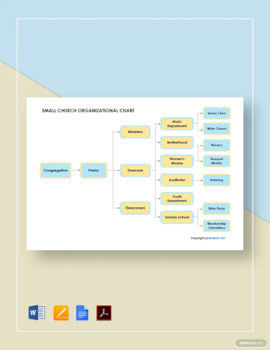 small church organizational chart template