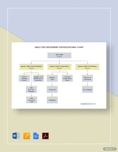 small fire department organizational chart template