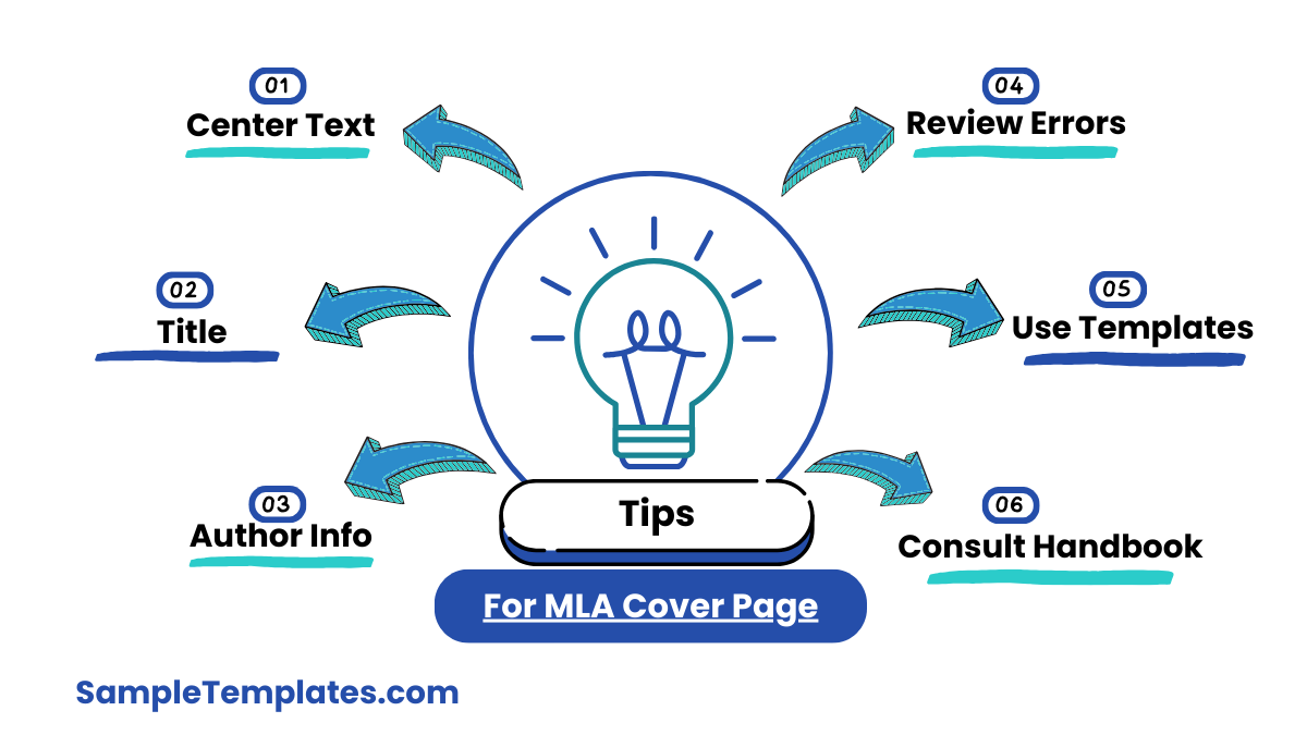tips for writing a mla cover page
