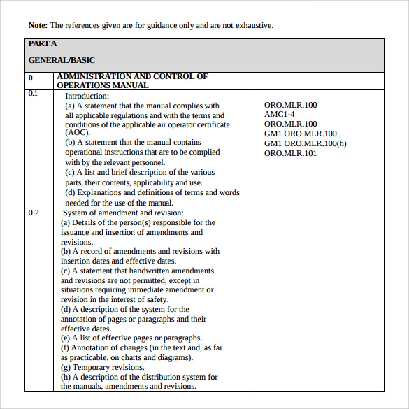 Operations Manual Sample PDF Template