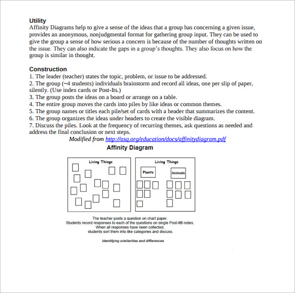 affinity diagram template