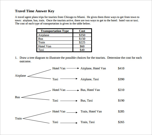 tree diagram pdf