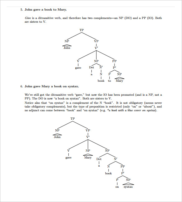 FREE 12+ Sample Tree Diagram in MS Word PDF