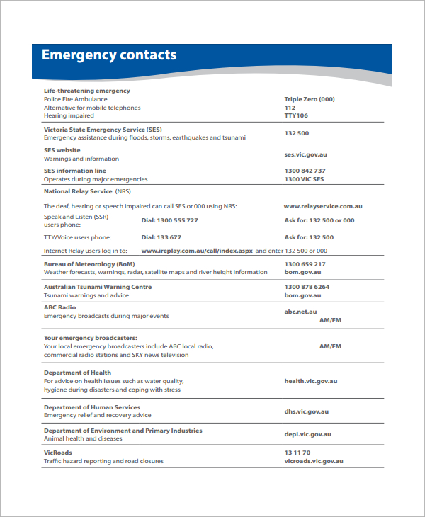 emergency action plan template for home