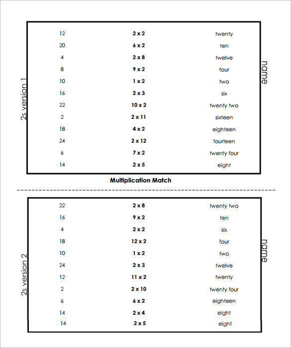 vertical multiplication facts worksheets pdf