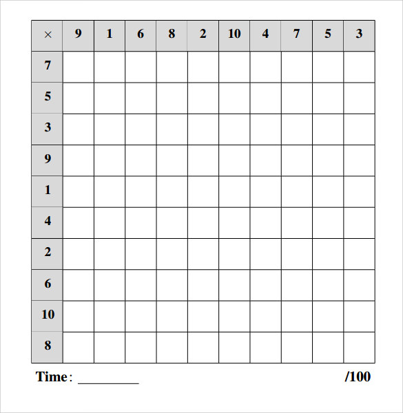 10 Multiplication Frenzy Worksheets To Download For Free Sample Templates