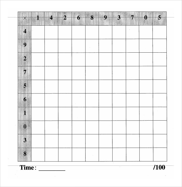 five minute multiplication frenzy worksheet