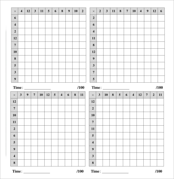example multiplication frenzy worksheet
