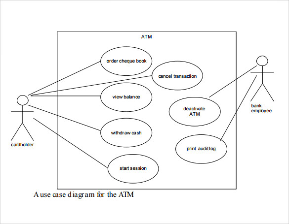 sample use case diagrams