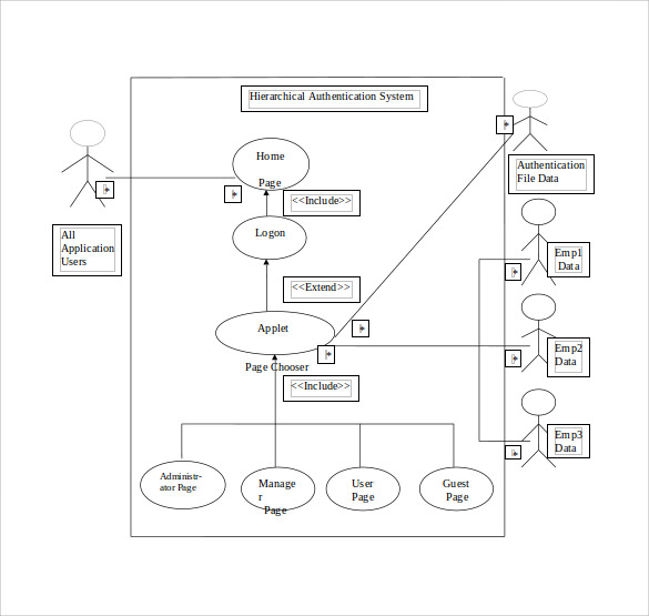 use case diagram template word