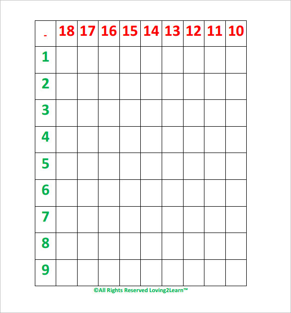 Printable Subtraction Table Chart