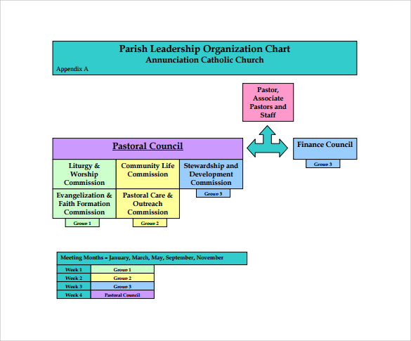 download the cybernetics group