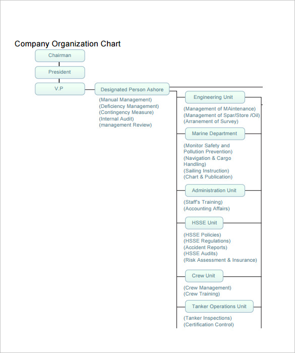 company organization chart free