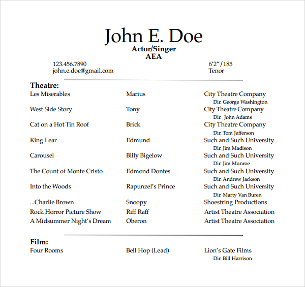 acting cv template pdf