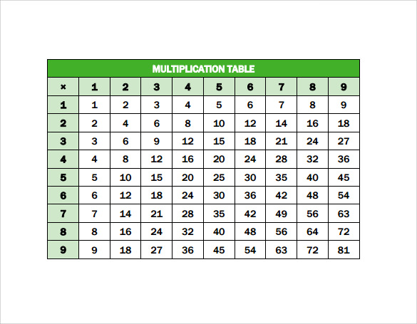 FREE 18 Sample Multiplication Table In PDF MS Word