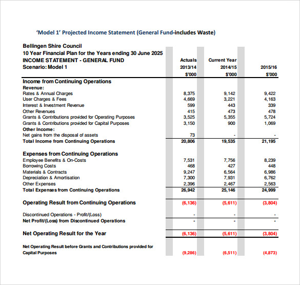 business plan projected income statement template