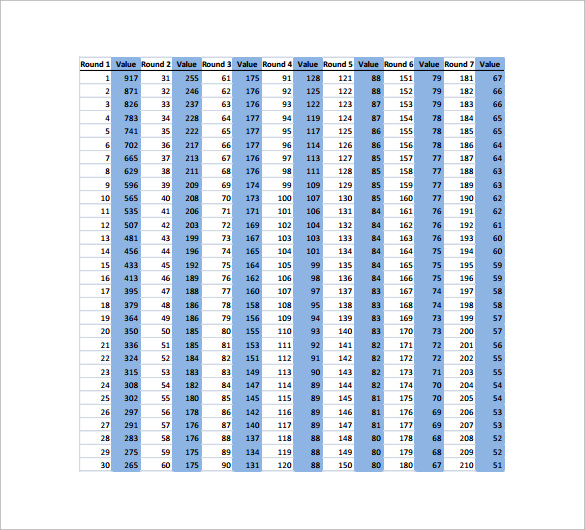 Pick A Number Chart