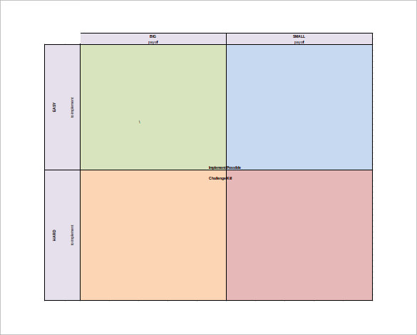 Kaizen Pick Chart