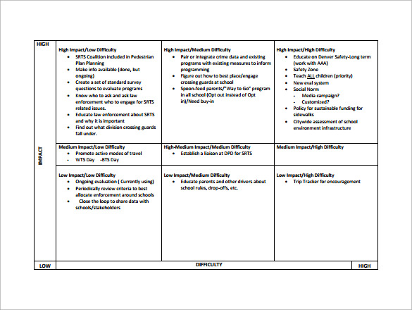 Sample Pick Chart