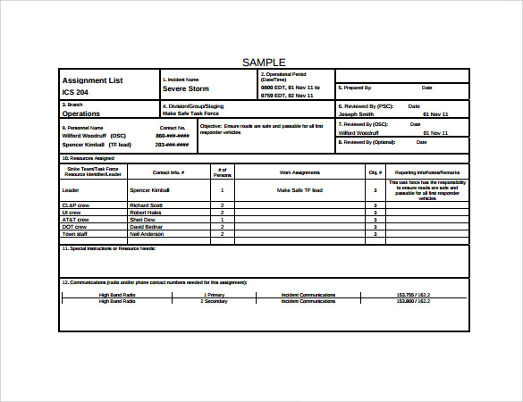 sample fema incident action plan template