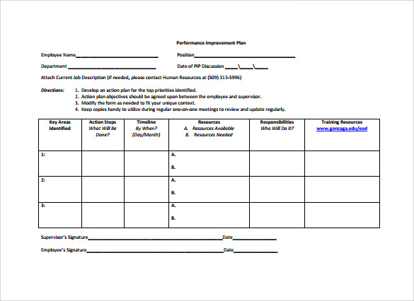 employee performance action plan template